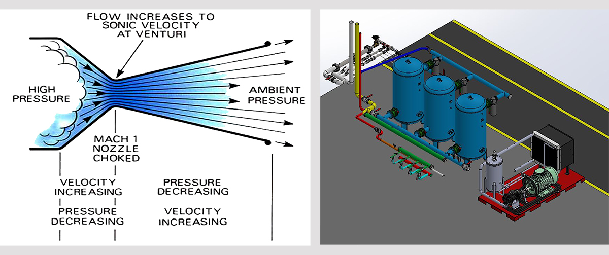 what-is-the-difference-between-pressure-and-flow-rate-blog59-content2-1-.jpg